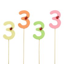 kategorie Čísla k výročí