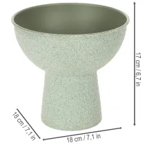 položky