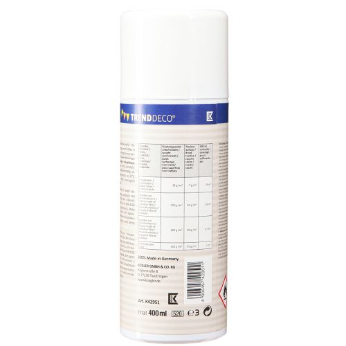 položky Protipožární sprej zpomalující hoření sprej zpomalující hoření 400ml